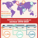 Infographie-ferroviaire-AMMag