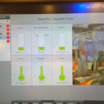 tableau-de-bord-des-indicateurs-cles-de-performance