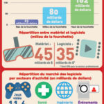 Chiffre_a_la_cle_389