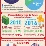 Chiffre_a_la_cle_390