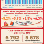 Chiffre_a_la_cle_391