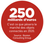 250-milliards