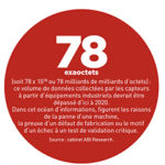 78-exaoctets
