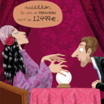 costing-predictif