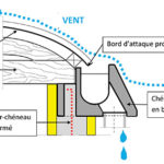 schema-toit-maisons-solcor