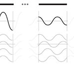 signal-fibre