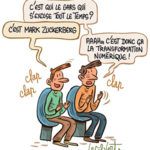 tansformation-numerique-mark-zuckerberg