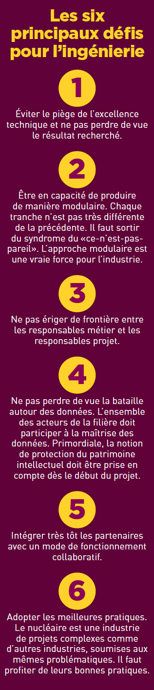 six-defis-ingenierie-nucleaire